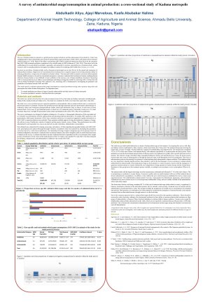 Antibiotics eConference Poster Presentation.pdf